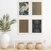 

Classic Antique Japanese, European Textile Floral Print, Shabby Chic Classic Pattern, Eclectic Fabric Canvas Print Poster