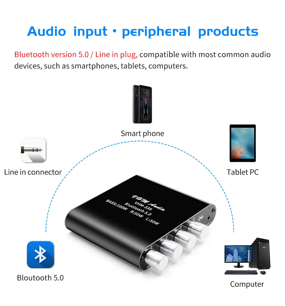 surround sound amplifier 2*50W+100W Bluetooth 5.0 Subwoofer Power Amplifier TPA3116D2 HIFI Digital C 2.1 Stereo Power Audio TPA3116 Class D Bass Mini AMP inverting amplifier
