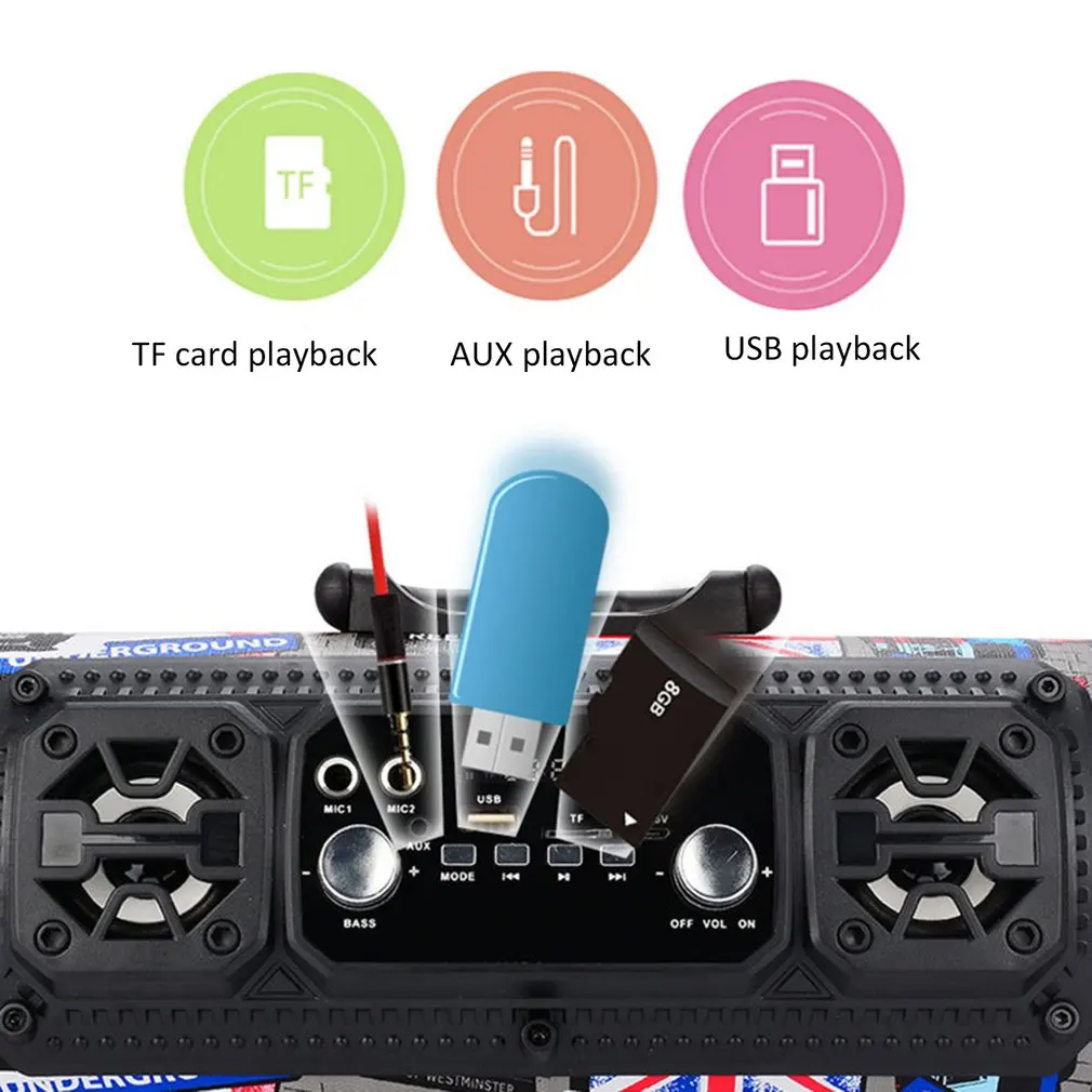 M17 открытый портативный мобильный мощный беспроводной HiFi стерео BT динамик Soundbox для ПК телефона музыкальное оборудование