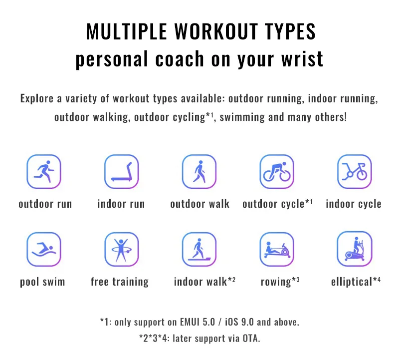 huawei Honor band 5, смарт-браслет, оксиметр, сенсорный экран, волшебный цвет, пульсометр, плавательный сон, фитнес-трекер, Honor Band5