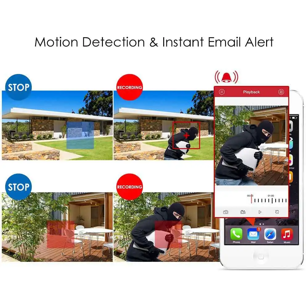  ZOSI 8CH 720P 4-in-1 CVBS AHD CVI TVI Video Security System CCTV DVR 1TB Outdoor Weatherproof Surve