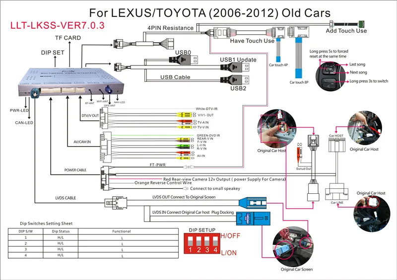 Lsailt Android multimedia video interface for Lexus RX 270 450h 2009-2012 year car, use touch to control Car gps navigation