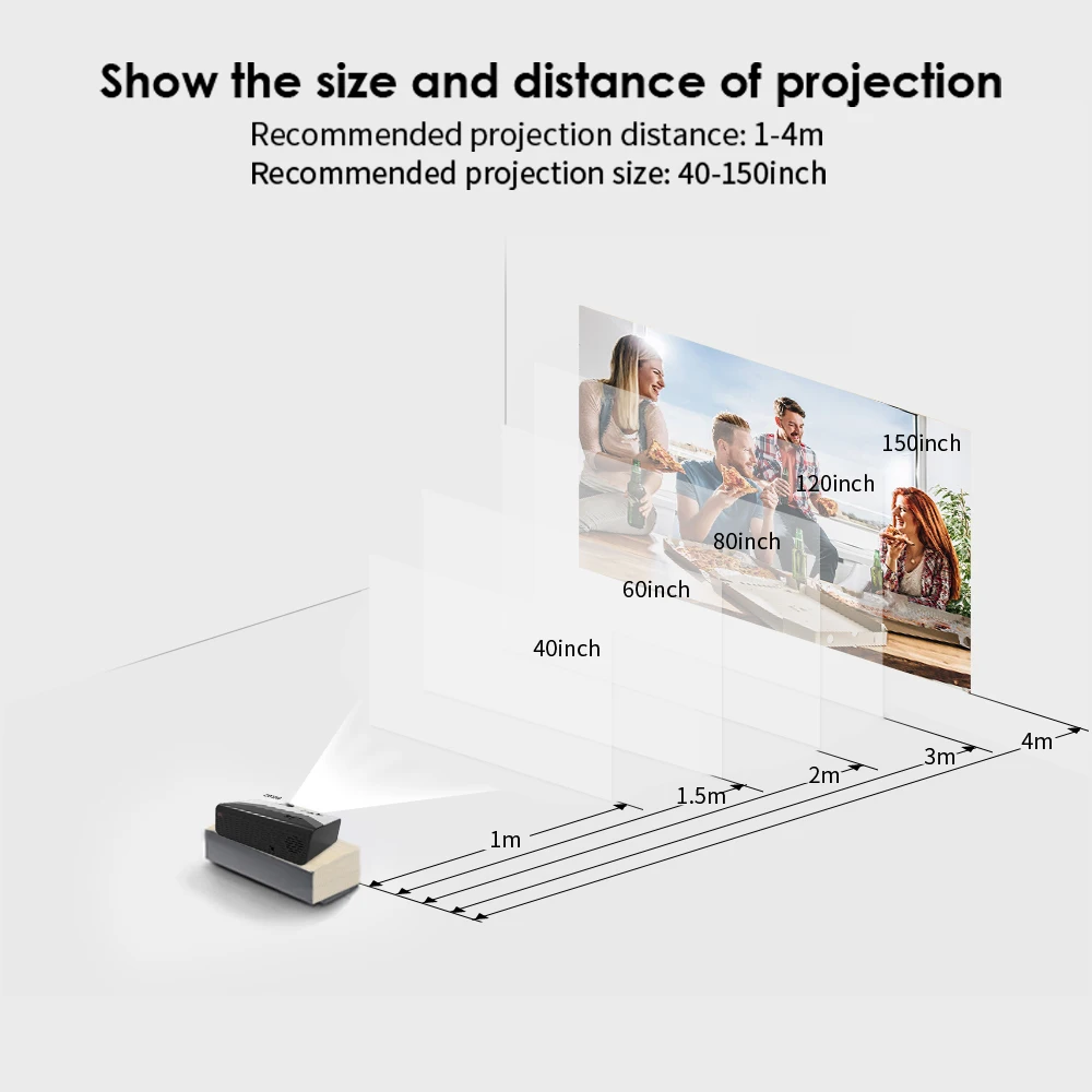 Crenova mini projetor led g08 1280*720p 3000 lumens android wi fi proyector para suporte de telefone 4k 3d casa vídeo beamer projetor-3