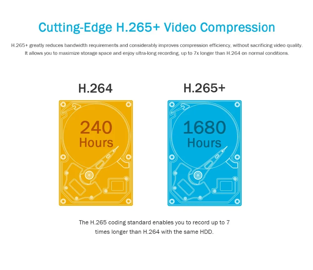 ANNKE 8MP 8CH POE видео рекордер 4K H.265+ NVR для HD POE 2MP 4MP 5MP 8MP IP POE камера домашнего наблюдения безопасности обнаружения движения