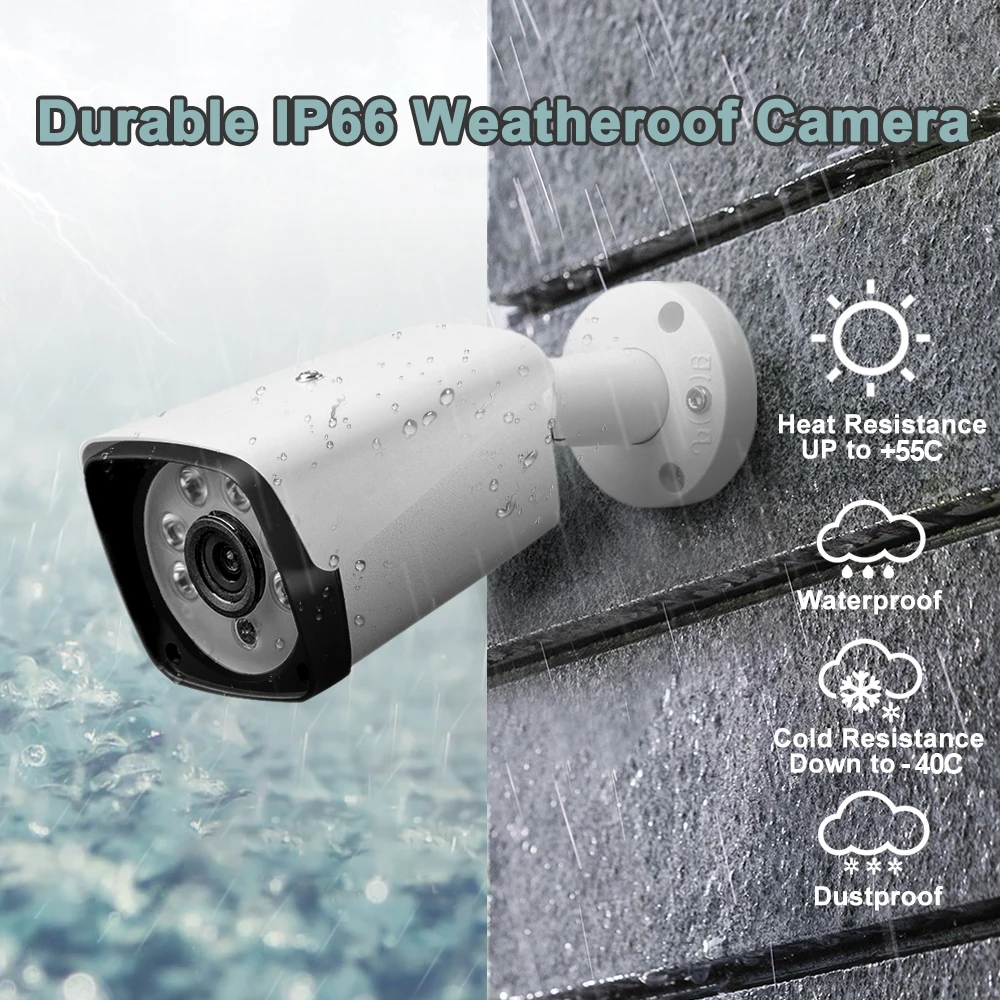 LOFAM HD 4CH NVR 1080P 2MP 4MP 5MP POE CCTV Camera Kit наружная водонепроницаемая IP камера домашняя