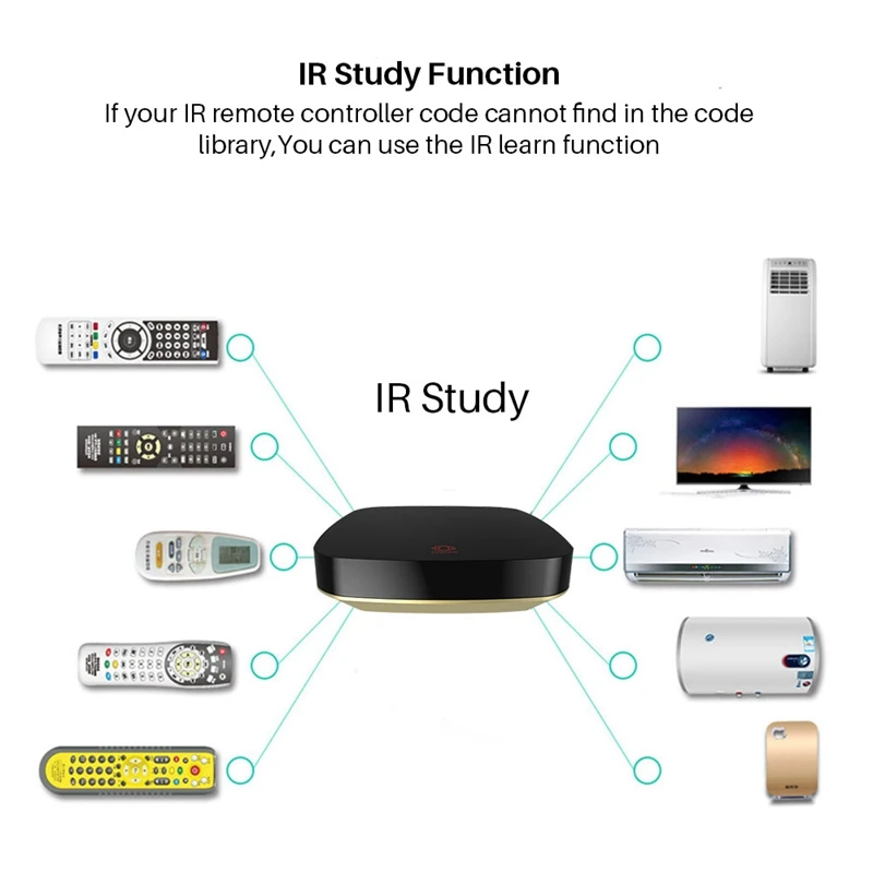 Мини Универсальный Wifi умный ИК голосовой пульт дистанционного управления Ac Tv инфракрасное оборудование работает с Alexa Google Home Assistant Home Devic