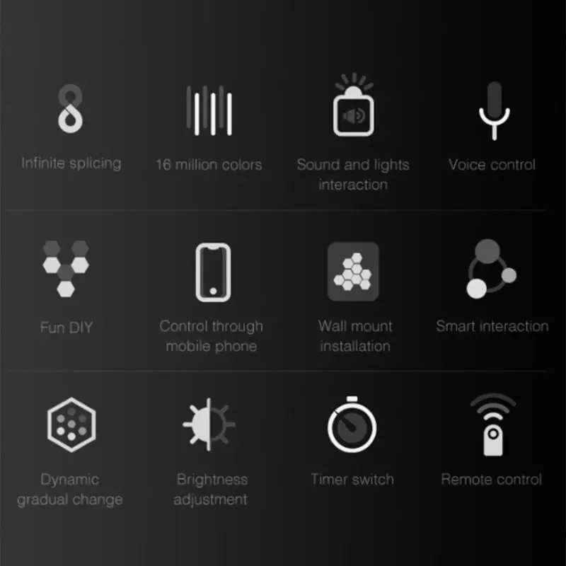 LifeSmart светодиодный квантовый светильник с шестигранной головкой DIY креативная Геометрическая сборка светодиодный ночник приложение умное управление 3 шт. квантовый светильник с цоколем