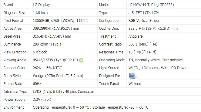LP140WH4-TLP1