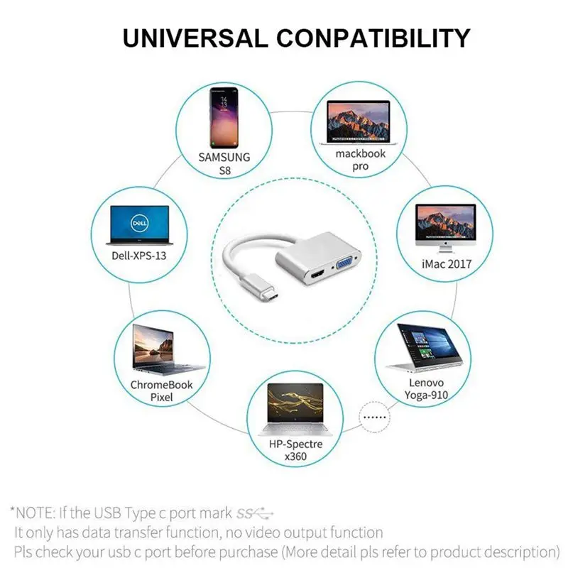 Горячая 3C-USB C к HDMI+ VGA, usb type C(Совместимость с Thunderbolt 3) к HDMI 4K+ VGA адаптер, совместимый MacBook Pro/Chromebook Pixel