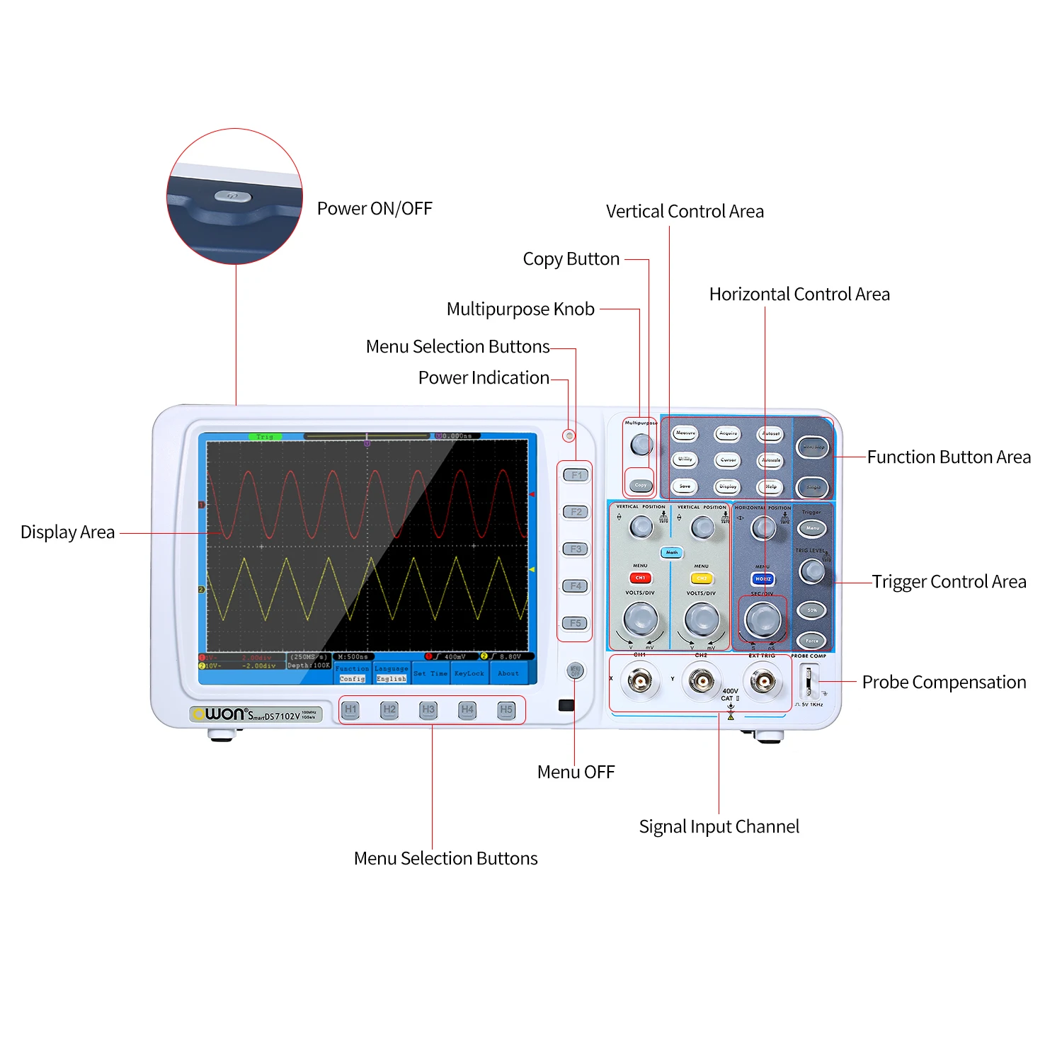 SDS7102V для OWON 100 МГц цифровой осциллограф 1 г/локон большой " ЖК-дисплей с VGA выходом 2 канала 10 м длина записи цифровой осциллограф