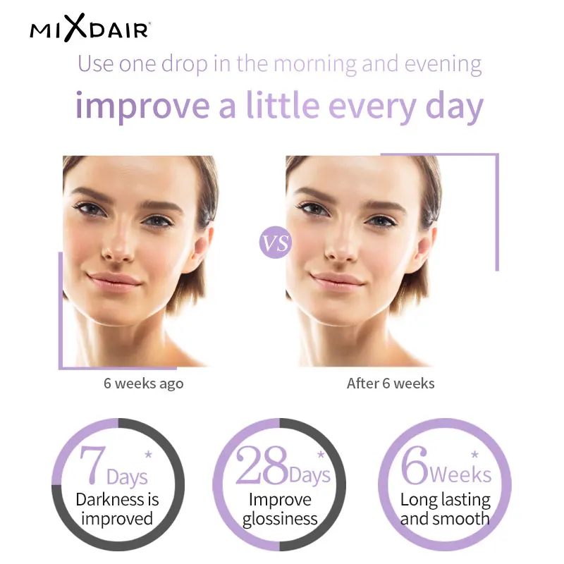 MIXDAIR Nicotinamide эссенция сыворотка отбеливание увлажнение с осветляющим эффектом кожи против морщин против старения Усадочные поры кожи уход