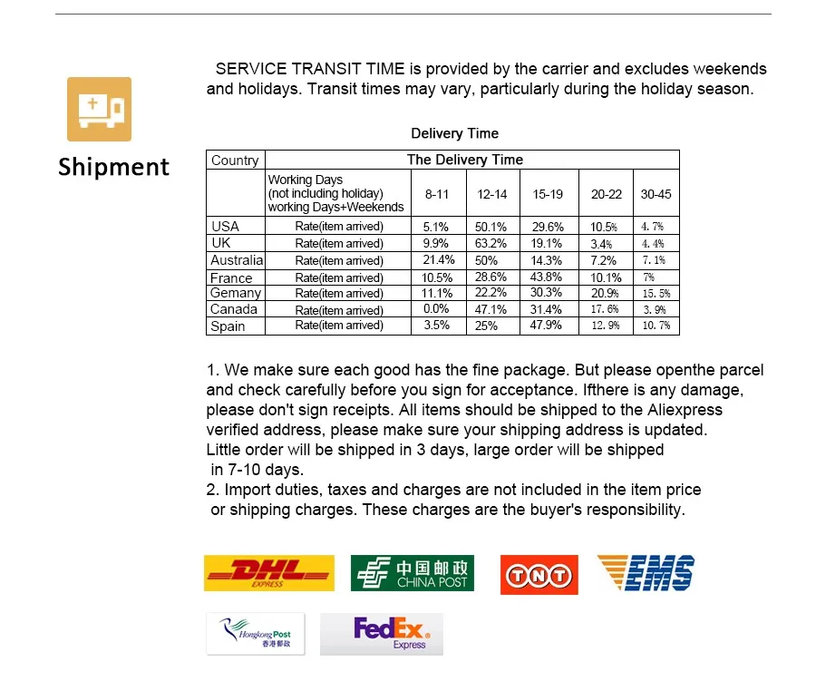 HTB1C7Y2aiYrK1Rjy0Fdq6ACvVXao