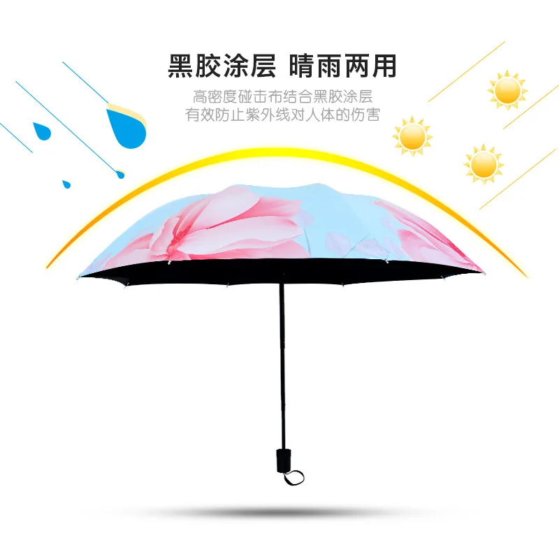 Yu bao New Style Fresh Digital Vinyl Umbrella UV-Protection Parasol Women's Sun-resistant Three-fold Umbrella Customizable Umbre