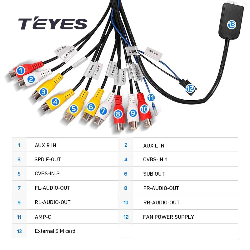 Car Line Adapter Cable TEYES 8 RCA AV Multi-functional Output For CD Player