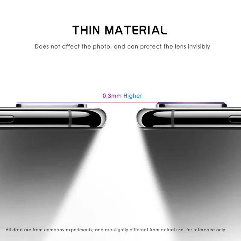 2.5DMobile Phone Lens Screen Protectors Film Anti-scratch Toughened Film Camera Len Film for Nova7i TXTB1