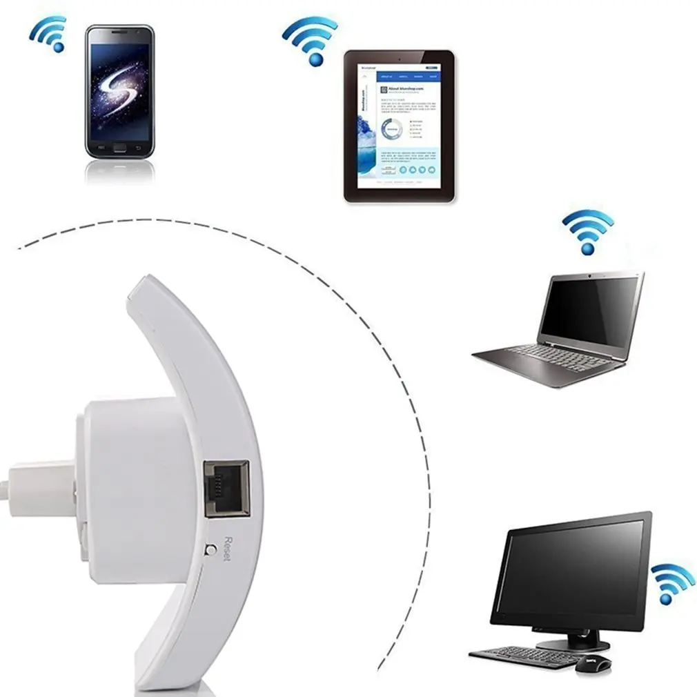 Беспроводной WI-FI ретранслятор 300 Мбит/с WI-FI расширитель длинный Диапазон Wi-fi усилитель сигнала Усилитель wifi точка доступа Wlan Wi fi ретранслятор