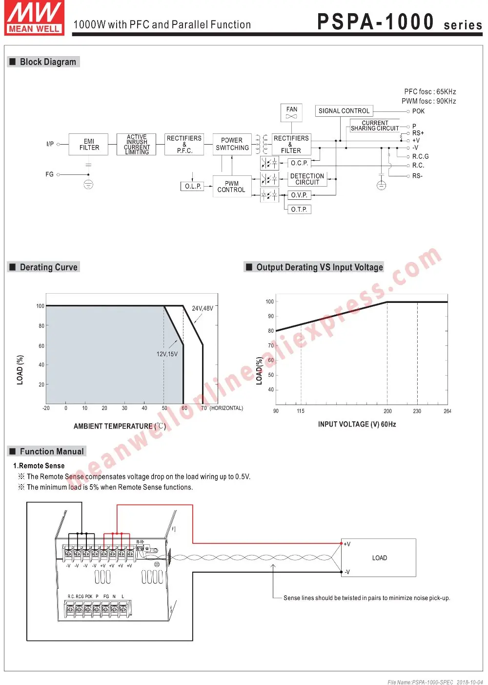 PSPA-1000-spec-3