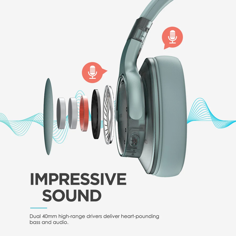 Mixcder E7 Беспроводные наушники с активным шумоподавлением Bluetooth 5 0 стерео гарнитура