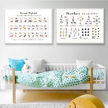 

Animal Alphabet Prints Watercolor Montessori Educational Posters Kids Boys Girls Nursery Rooms Learning Letters Canvas Painting