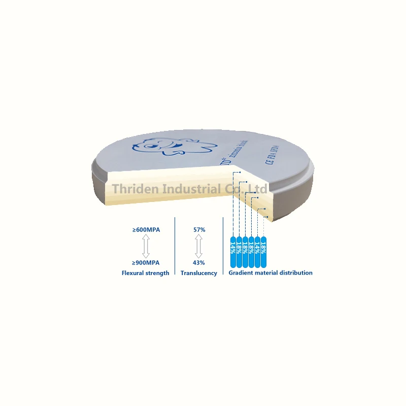 

multilayer super translucency ST multilayer dental zirconia block 3D multilayer zirconia disc