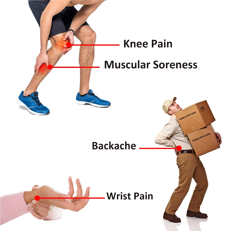 16pcs Chinese Plasters Rheumatism Arthritis Joint Pain Plaster Kits Medical Body Muscle Back Aches Pain Relief Patch A129