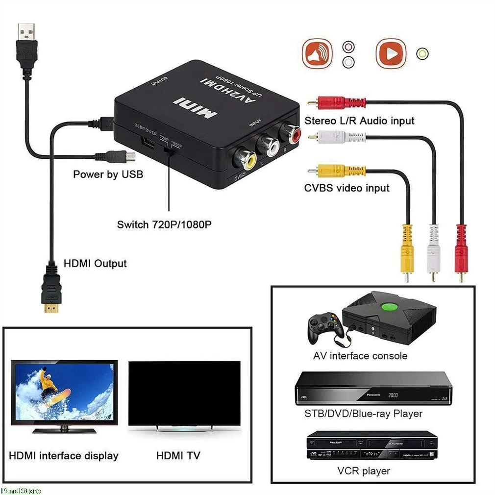 Full HD Male-Female RCA AV-HDMI конвертер адаптер мини-композит CVBS к HDMI AV2HDMI аудио конвертер