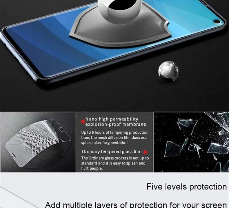 100D полностью изогнутое защитное закаленное стекло для samsung Galaxy S7 S8 S9 S10 Plus S10E Note 8 9 10 Pro Защитная пленка для экрана