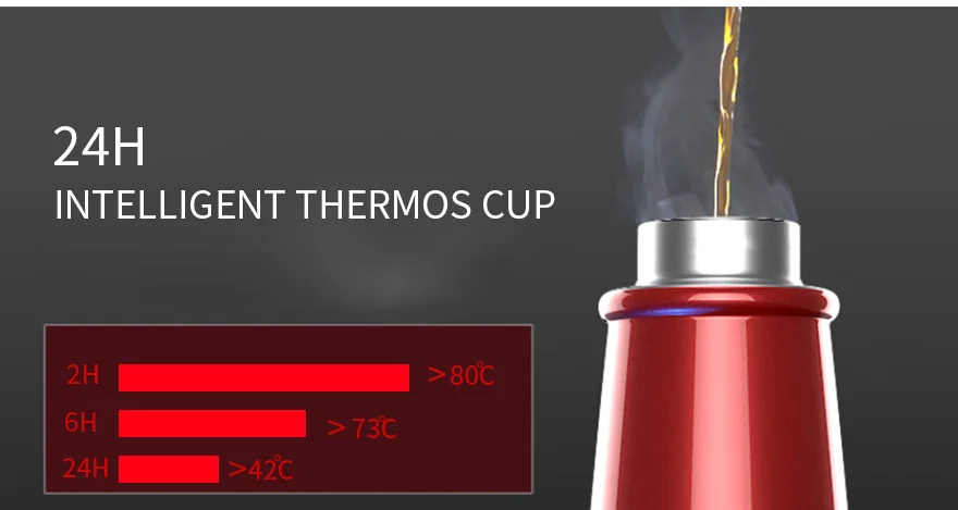Умная кружка-термос 420 мл Автомобильная умная водная напольная чашка из нержавеющей стали Вакуумная фляжка дисплей температуры парные чашки