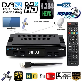 

DVB-S2 Digital Satellite Receiver Satellite Decoder Tuner DVB S2 Receptor USB Wifi Youtube IPTV Biss vu USB Video Capture