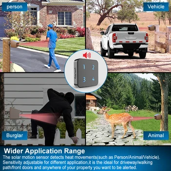 HTZSAFE 800 Meters Solar Wireless Driveway Alarm Outdoor Weather-Resistant Motion Sensor&Detector DIY Security Alert System 3