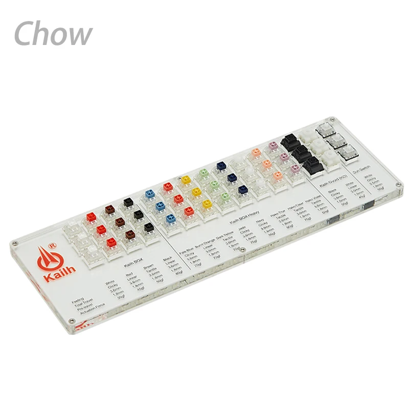 

Kailh Box Switch 45 Switches Tester with Acrylic Base Sun Traditional Switch Box Heavy Thick Click Royal Hako Switch