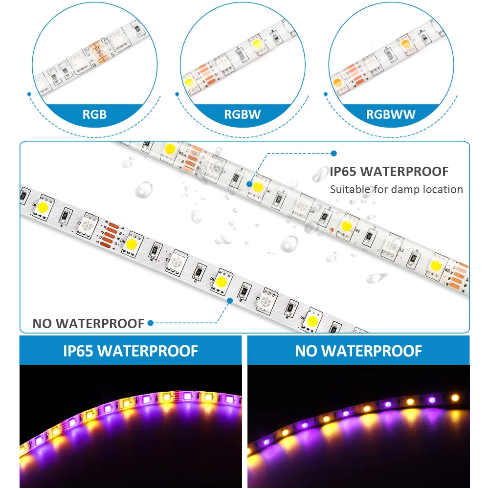 DC 12 В мини wifi RGB/RGBW/RGBWW Светодиодная лента 5050 Led гибкий светильник водонепроницаемый Magic Home APP Alexa Google/24Key IR RGB полоса