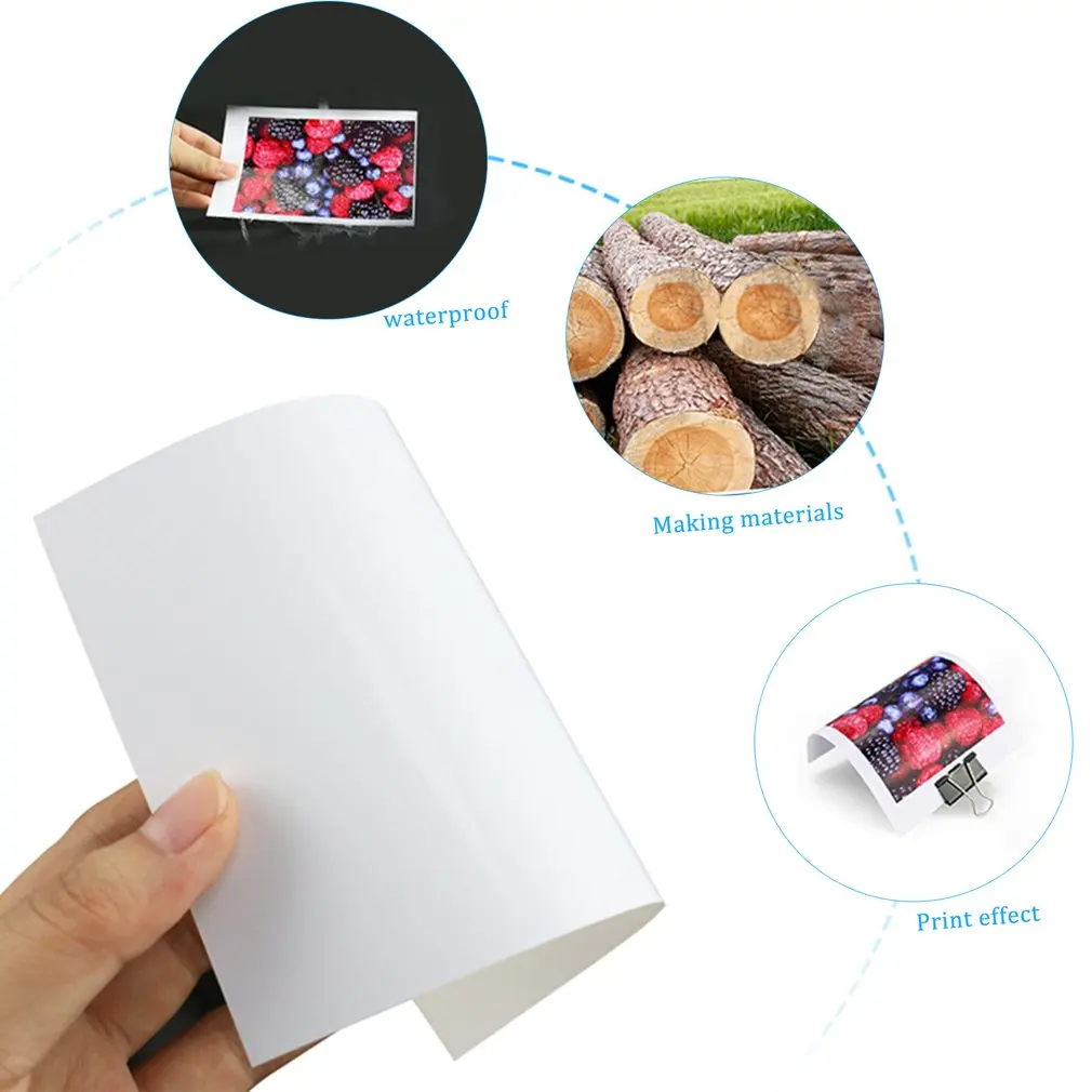 

High Glossy Photo Paper Color Inkjet Printing Paper A4 Photo Paper 180g Waterproof