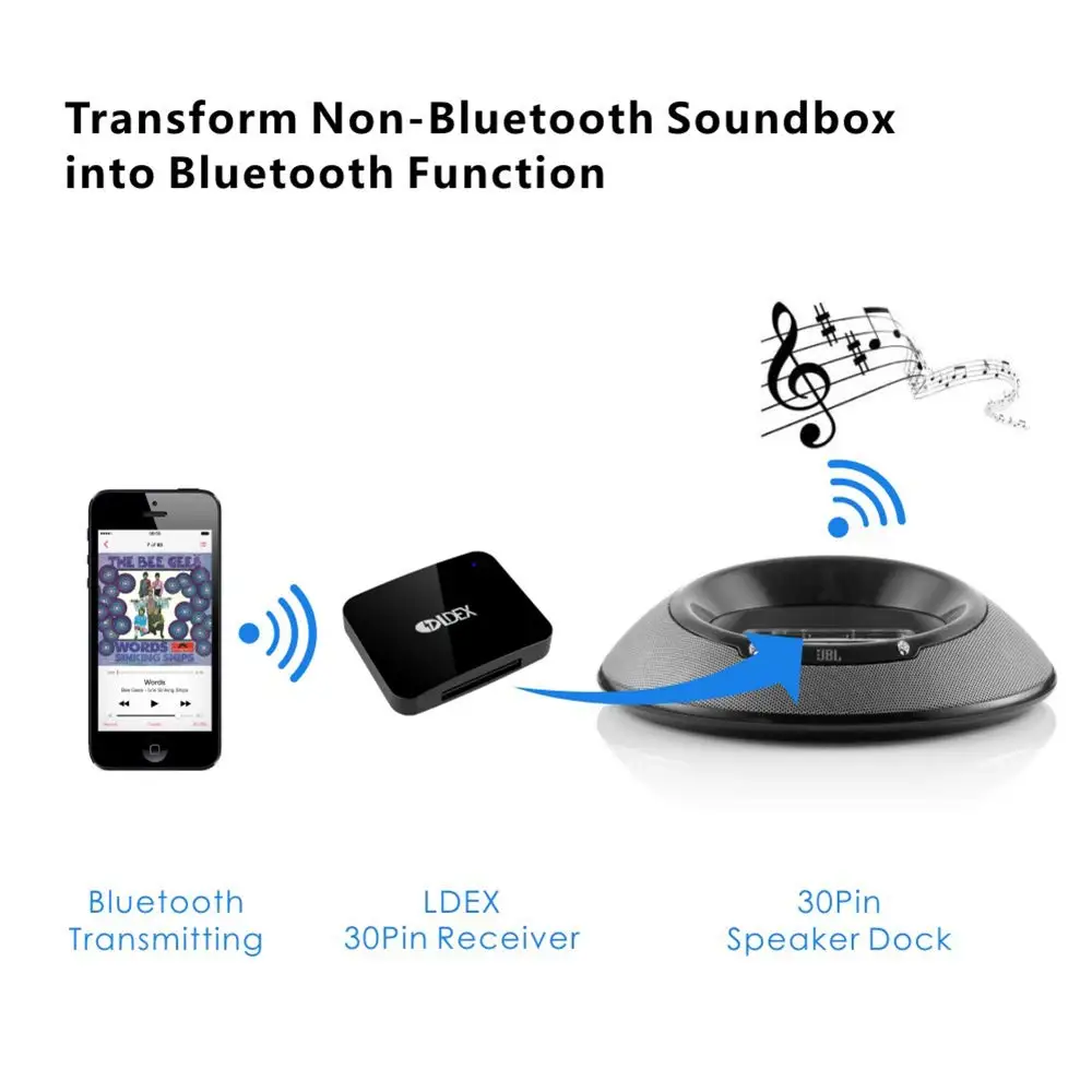 30Pin Bluetooth 5 0 стерео аудио адаптер 30 контактный беспроводной музыкальный приемник
