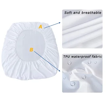 Alternative view of 100% Waterproof Solid Bed Fitted Sheet (Multi Size's)