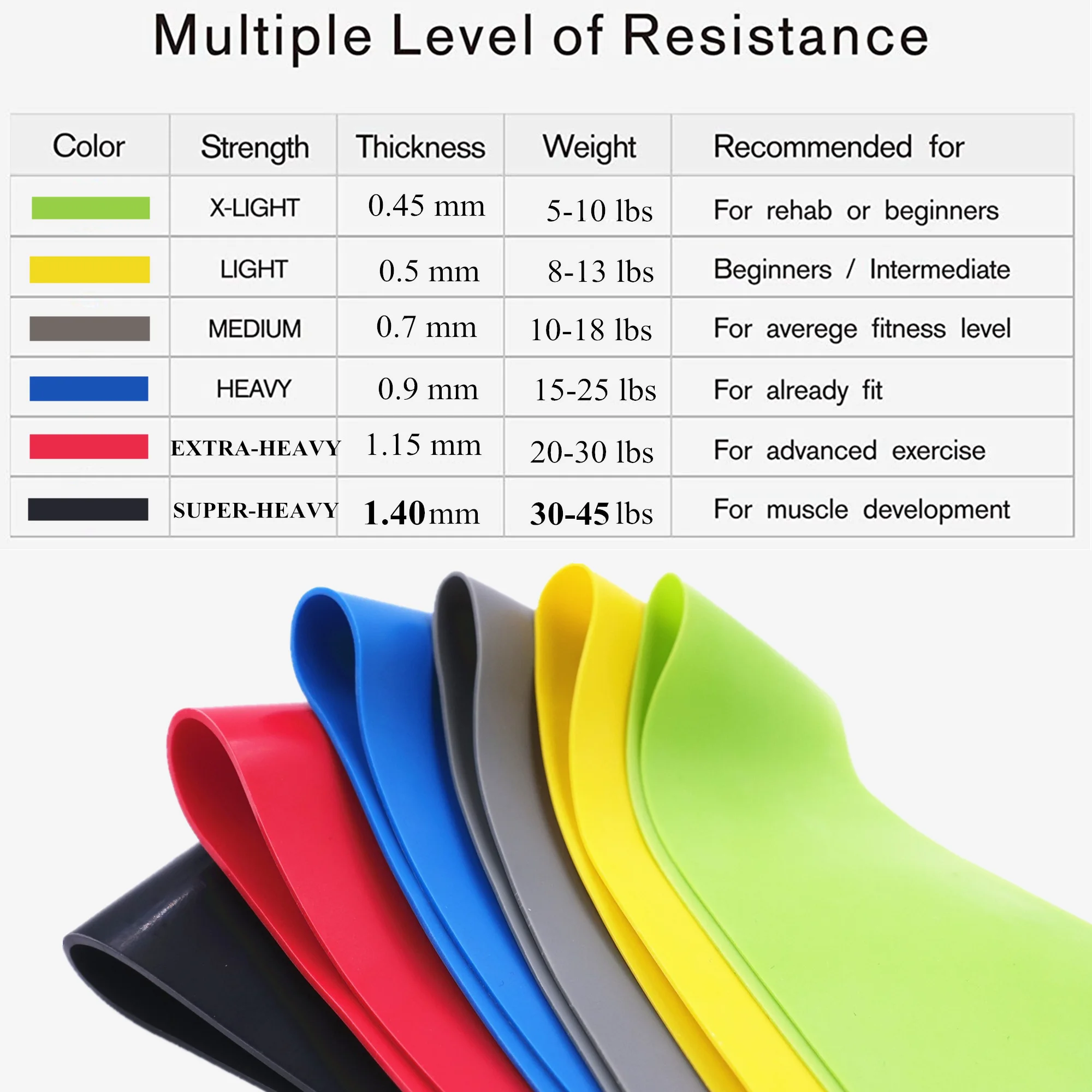 фитнес резинки для фитнеса спорта резинка фитнесс спортивные эспандер экспандер