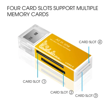 

Kebidu Mini Universal Aluminum Shell 4 In 1 Card Reader Alloy Multi-function High-speed SD TF MS Card Reader For PC Tablet