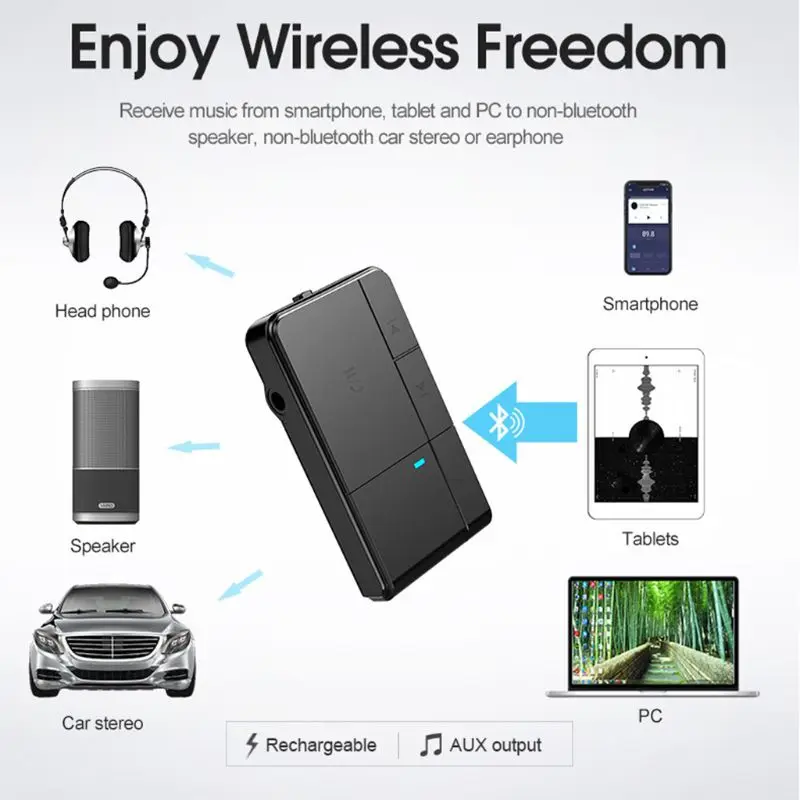 

Car Music Audio Bluetooth Receiver With3.5 mm AUX APTX Wireless BT 5.0 Adapter