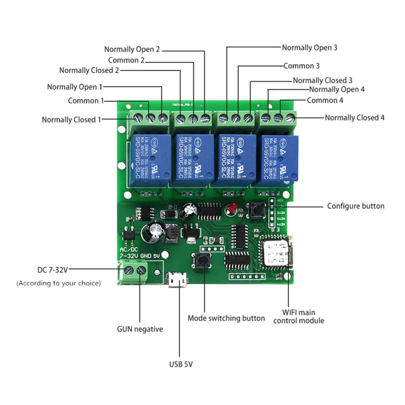 Умный wifi переключатель модуль 4CH DC5V 32V 220V реле беспроводной wifi переключатель EWeLink приложение дистанционное управление Голосовое управление совместимость Alexa