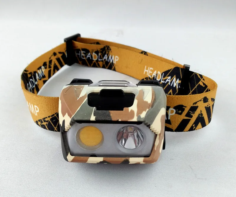 

New Style Double Light Source Glare USB Charging LED Head Lamp