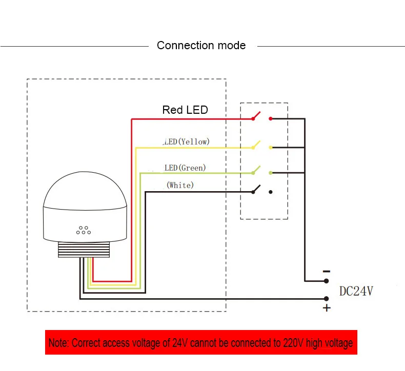 Mini luz de advertência tricolor led, 3w,