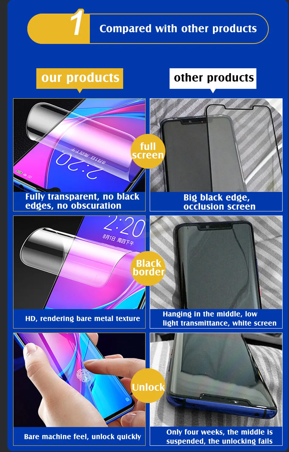 100D Гидрогелевая пленка для переднего экрана Xiaomi Mi 9 SE A3 Lite 9T Pro CC9 E, мягкая защитная пленка для всего тела, не стекло