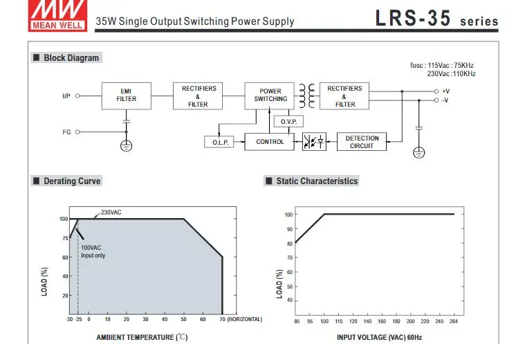 LRS-35-24 означает хорошо переключаемый источник питания 24V 1.5A 36W
