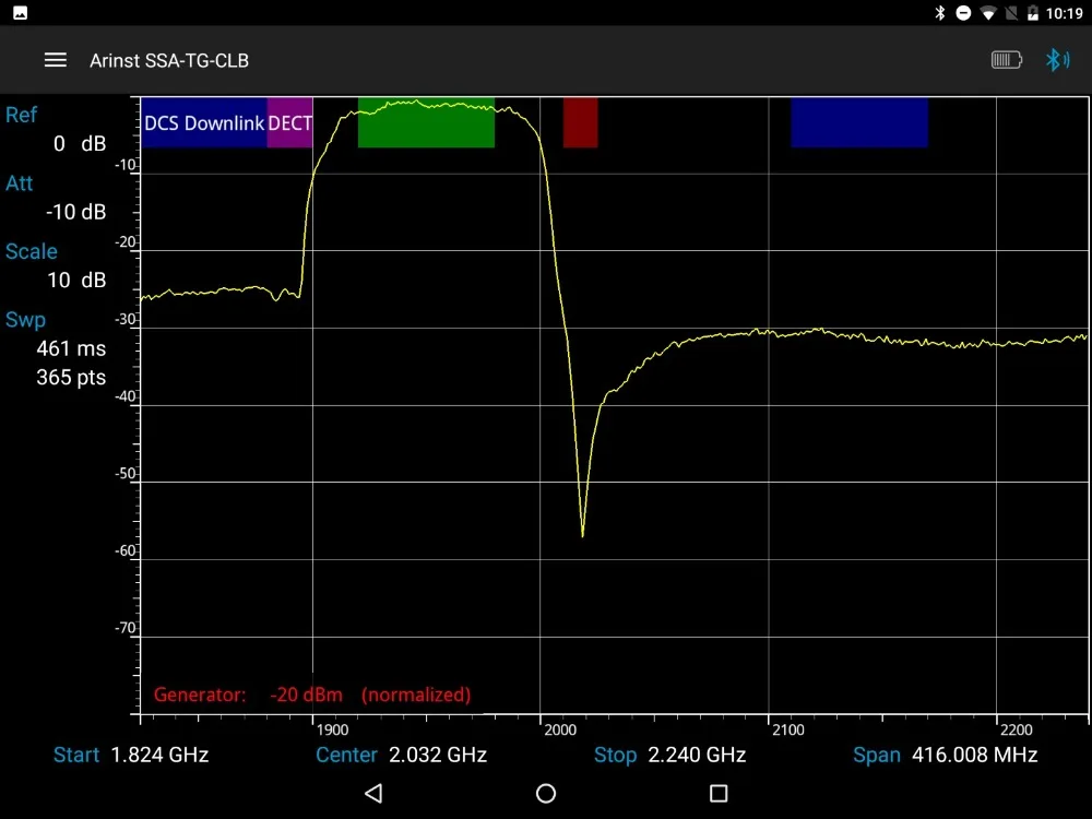 Радиочастотный анализатор спектра Arinst SSA-TG LC R2 с отслеживающим генератором 36-5990 МГц