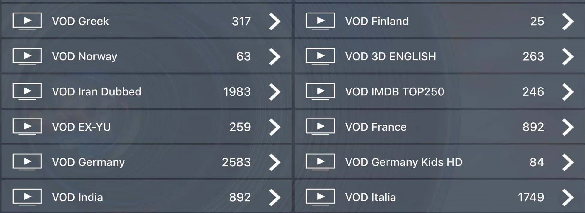 World HD ip tv подписка 10000+ HD 4k live android tv box Европа французский Испания арабский США Великобритания, Португалия smart IP tv M3U mag enigma