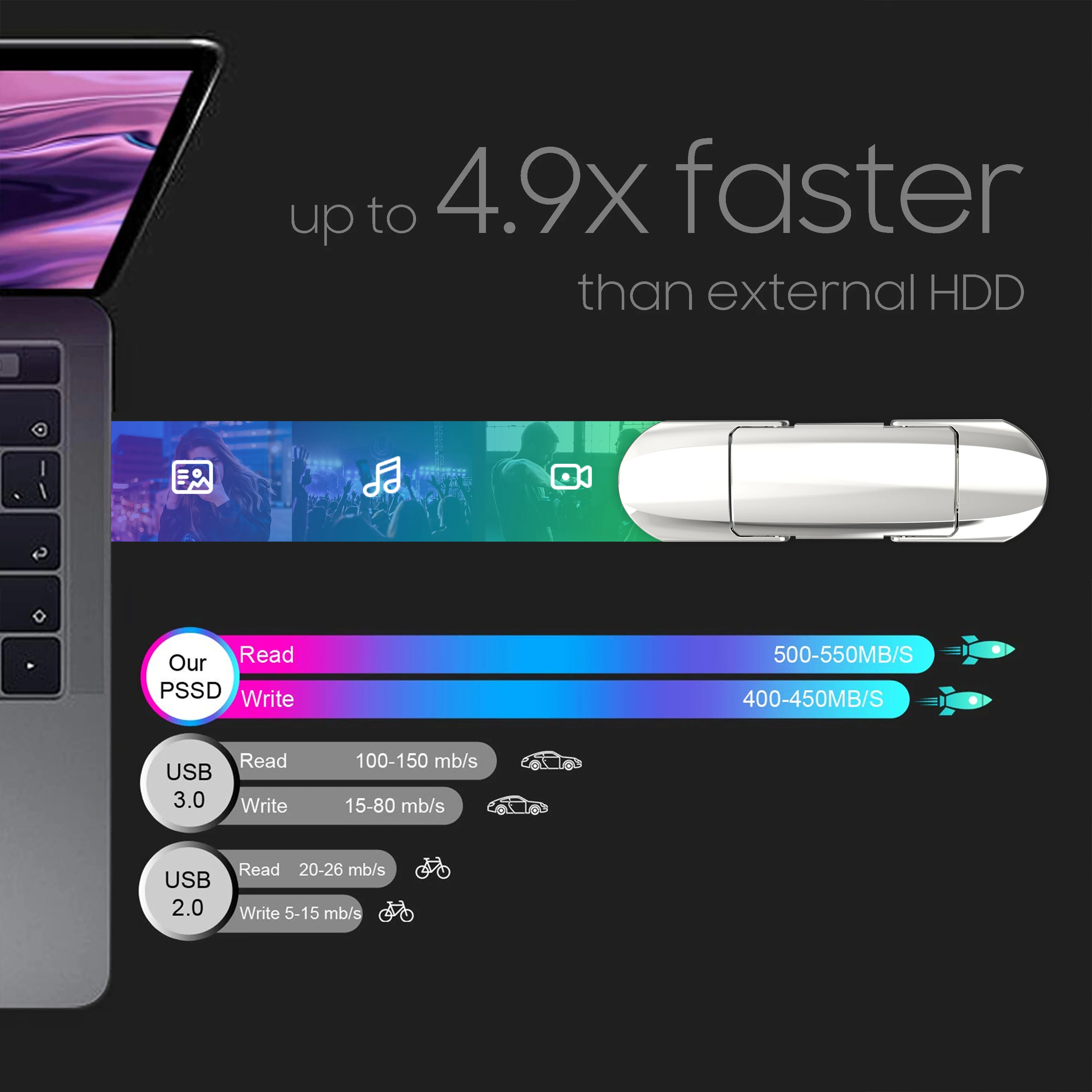 Reletech  ϵ ̺ ϵ ũ, ޴ SSD, ִ 520MB, USB3.1, USB C, ޴ PS4, PS5,   ȣȯ 