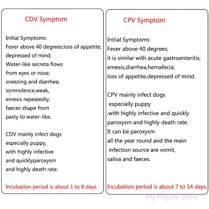 ПЭТ в форме собачки Горячая CDV CPV Parvovirus Обнаружение бумаги Тестовая карта товары для собак C42
