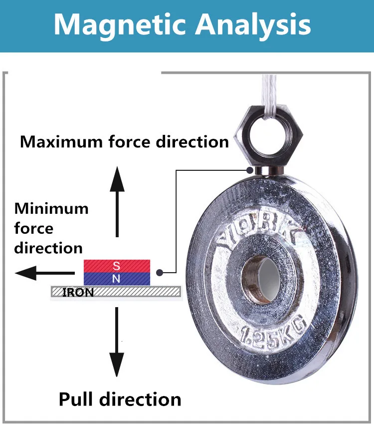 Эпоксидный полимерный Магнит Dia. 5x3 мм водонепроницаемый коррозионная стойкость черные микро диски Постоянные неодимовые супер сильные магниты 50 шт