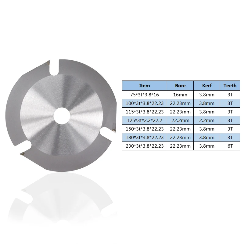 Куги 75/100/115/150/180/230 мм пильный диск для угловая шлифовальная машина твердосплавный режущий диск для дерева Многофункциональный пильного диска
