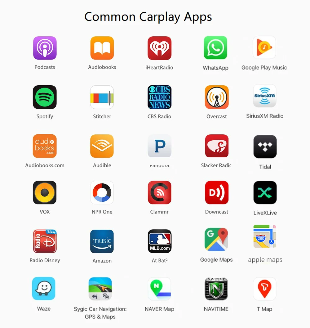 3. Carplay常用APP